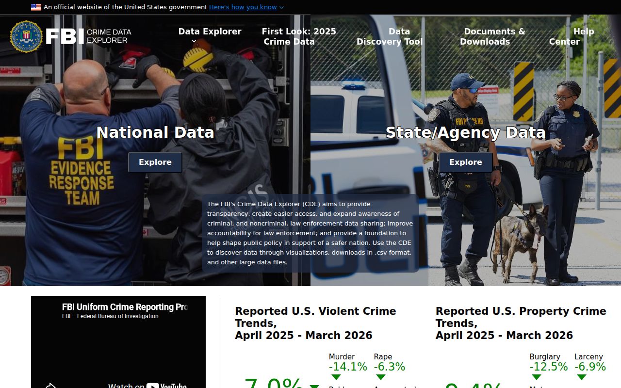Mounds criminal records FBI crime data