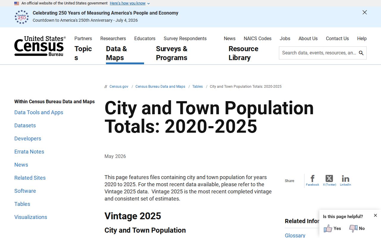 Mounds criminal records population source